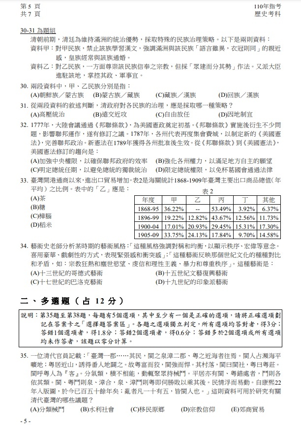 110年大學指考歷史試題與解答06.jpg