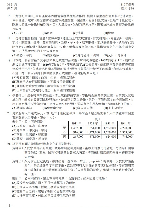 110年大學指考歷史試題與解答04.jpg