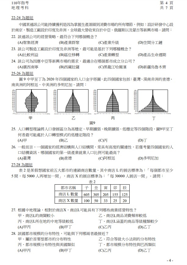 110年大學指考地理試題與解答05.jpg