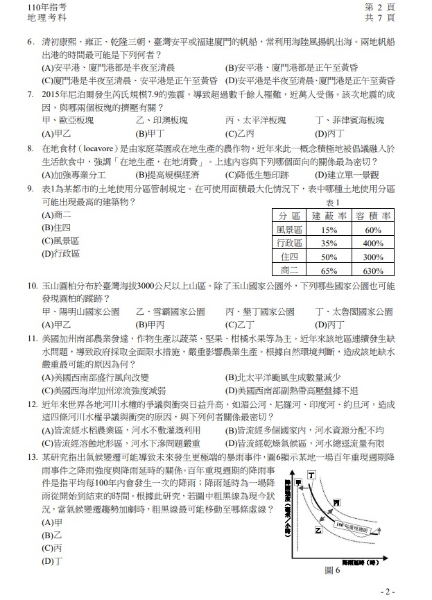 110年大學指考地理試題與解答03.jpg