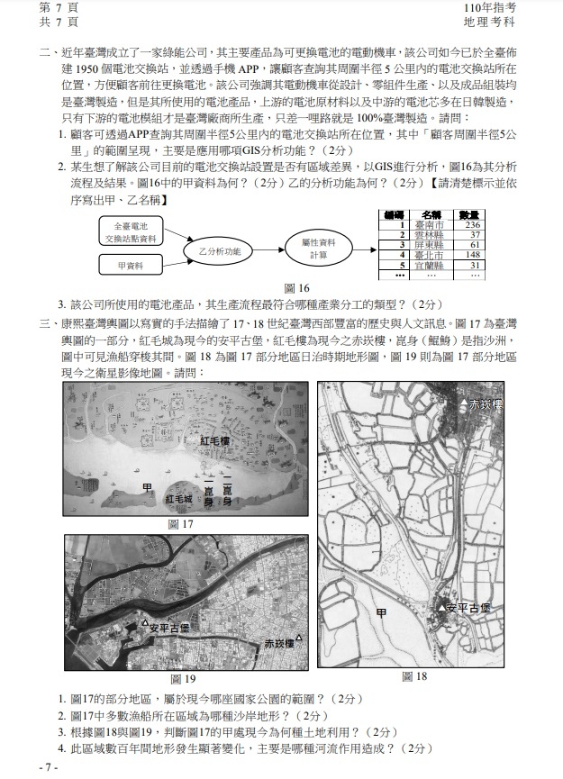 110年大學指考地理試題與解答08.jpg