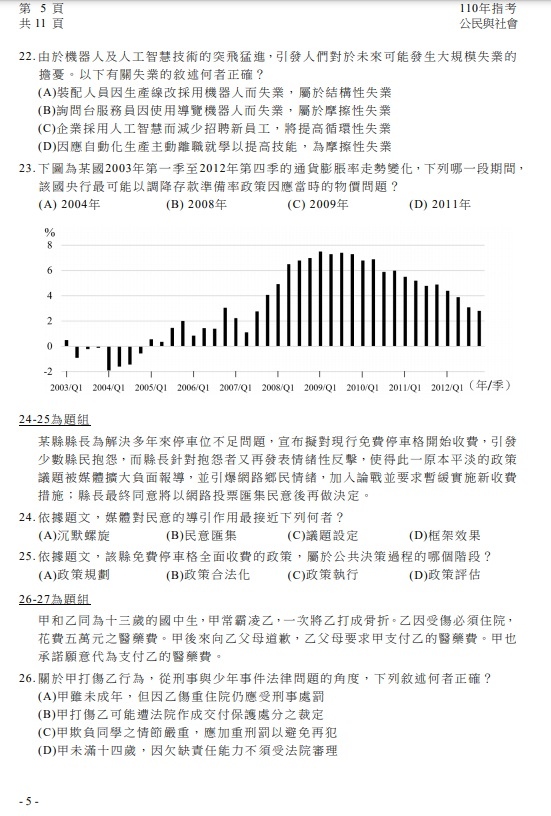 110年大學指考公民社會試題與解答6.jpg