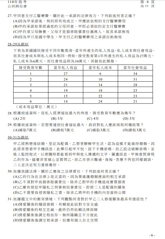 110年大學指考公民社會試題與解答7.jpg