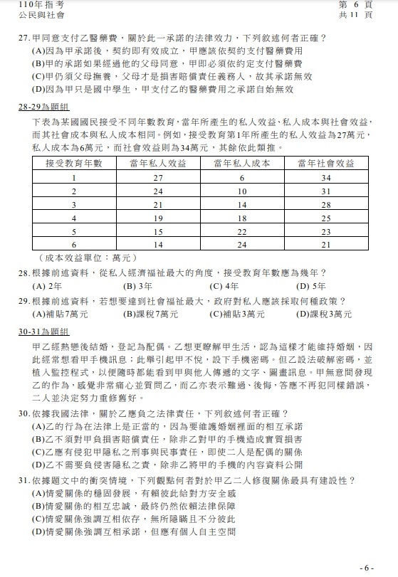 110年大學指考公民社會試題與解答7.jpg