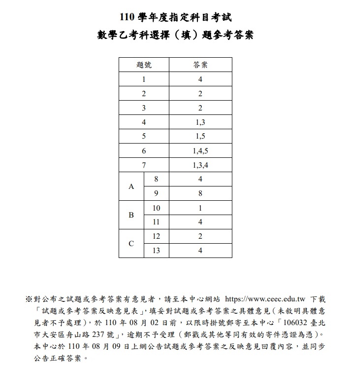 110年大學指考數學乙解答.jpg