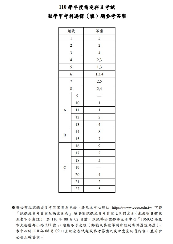 110年大學指考數學甲解答.jpg