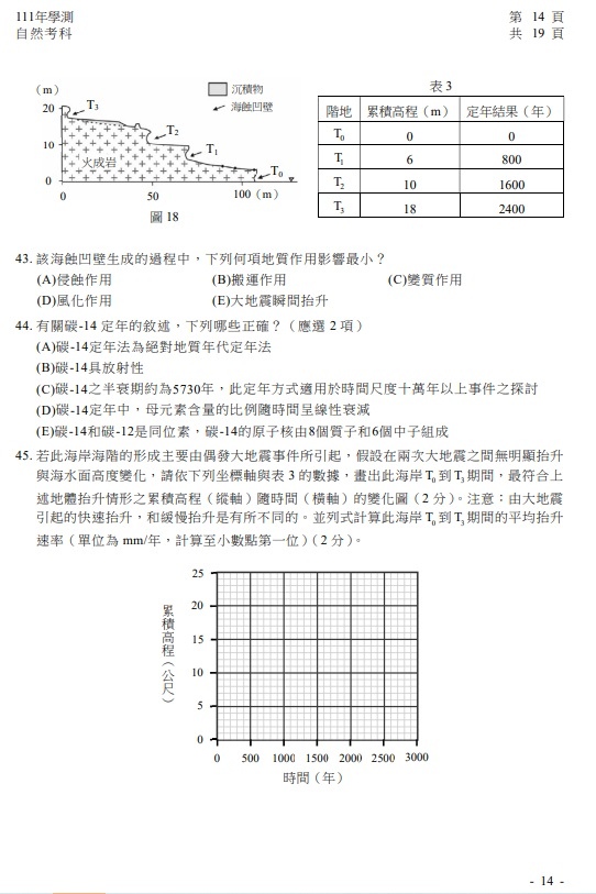 111學測自然試題題目 解答 答案07.jpg