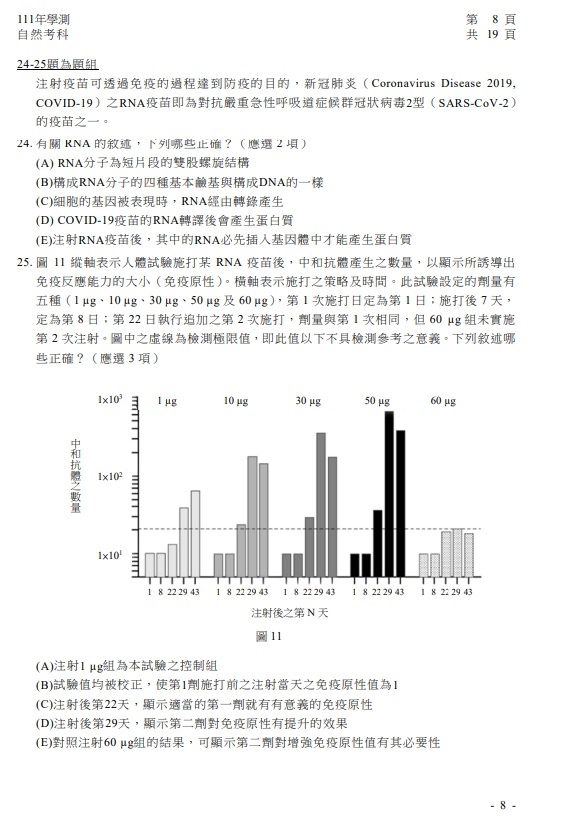 111學測自然試題題目 解答 答案20.jpg