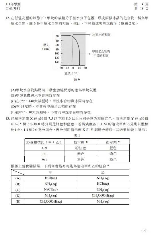 111學測自然試題題目 解答 答案16.jpg