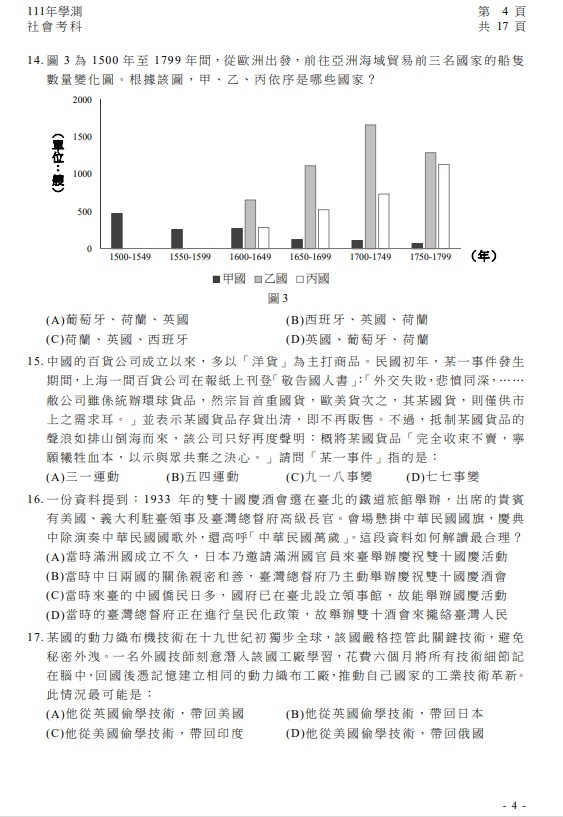 111學測社會試題 解答  答案14.jpg