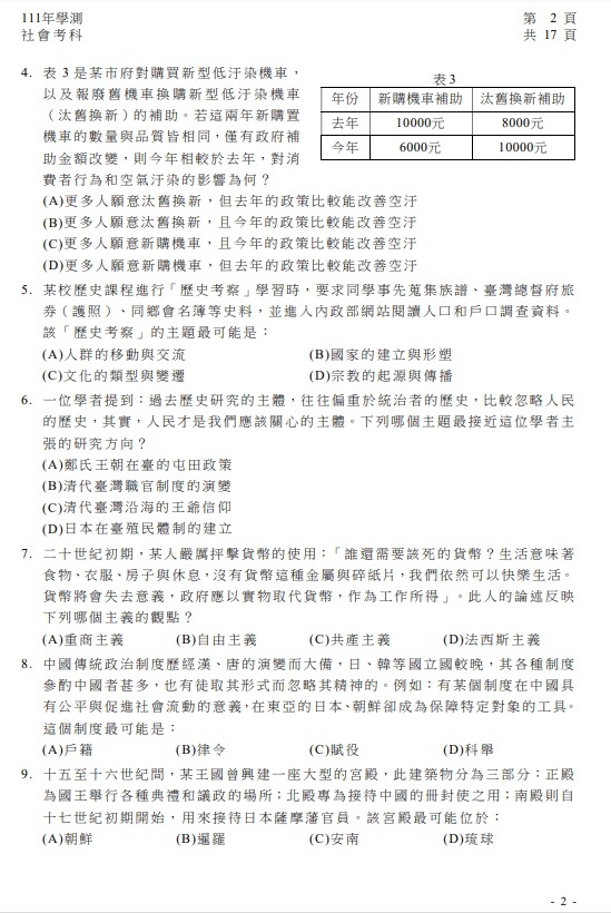 111學測社會試題 解答  答案12.jpg