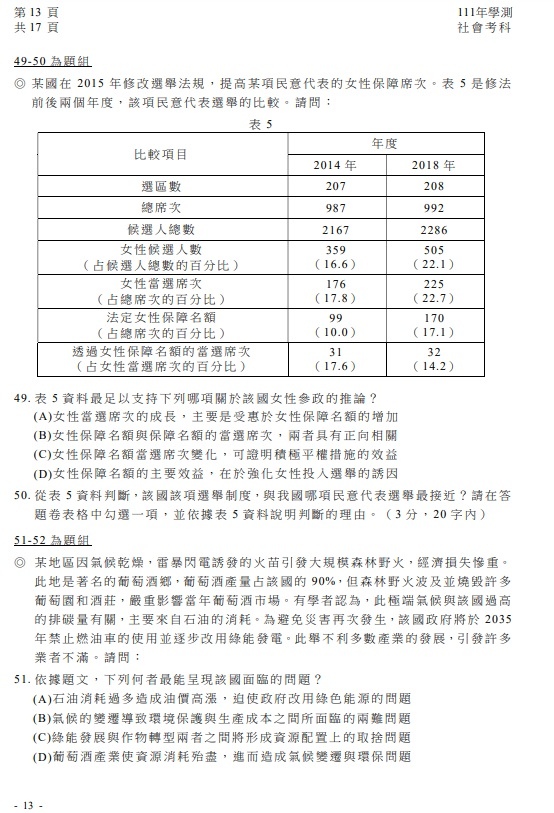 111學測社會試題 解答  答案06.jpg