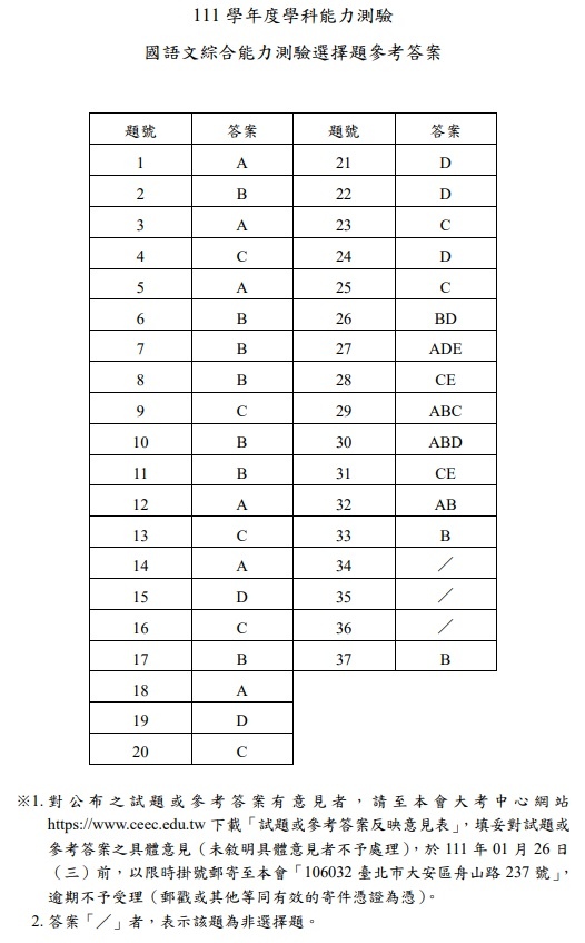 111學測國綜解答.jpg