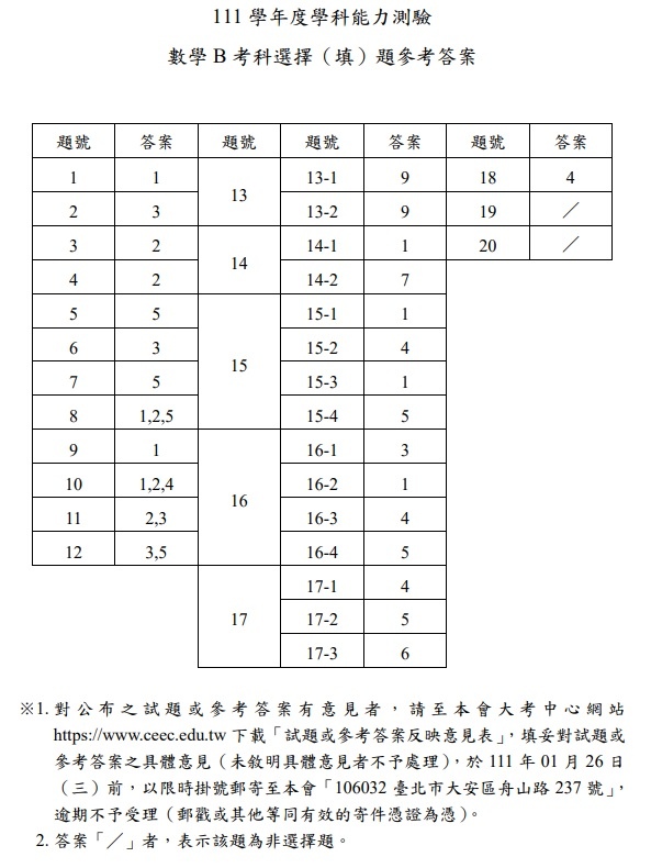 111學測數學B答案 解答.jpg