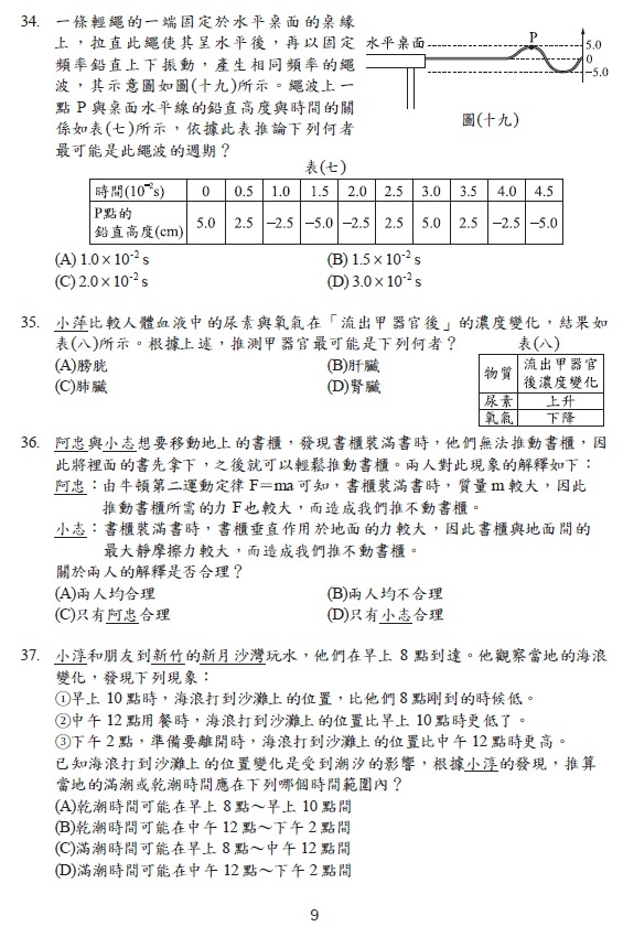 111國中會考自然題目解答案10.jpg