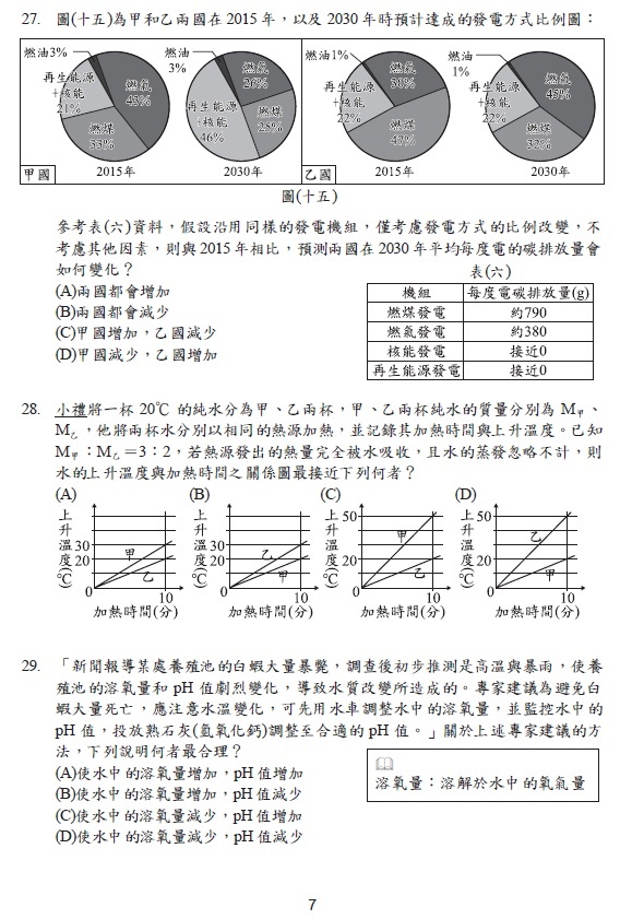 111國中會考自然題目解答案8.jpg