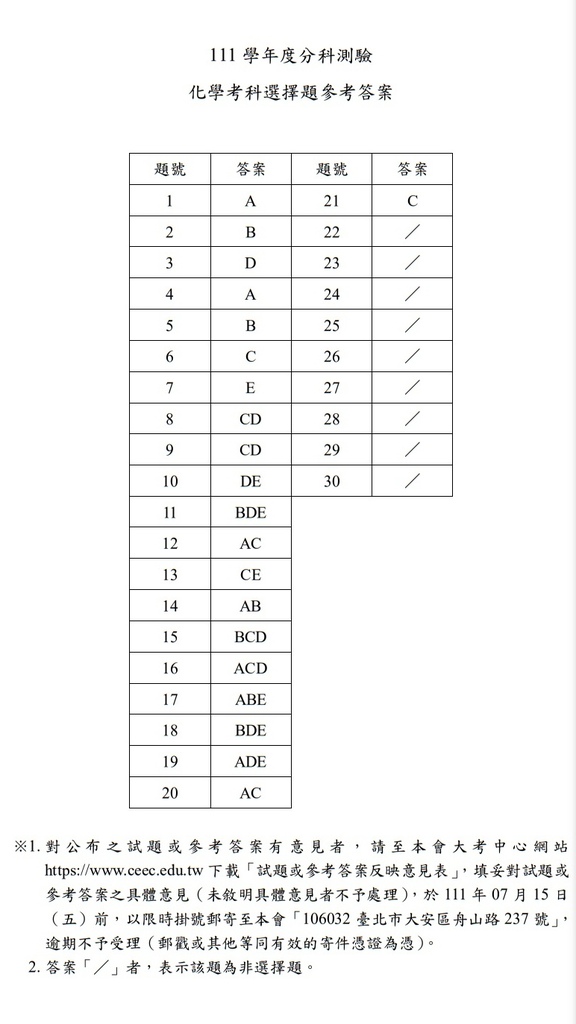 111指考 分科測驗 化學試題解答13.jpg