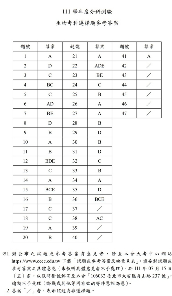 111指考 分科測驗 生物試題解答13.jpg