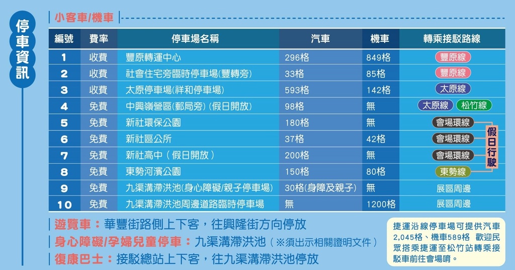 2022臺中國際花毯節 交通資訊01.jpg