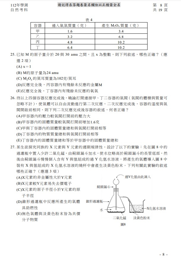 112學測自然試題與解答9.jpg