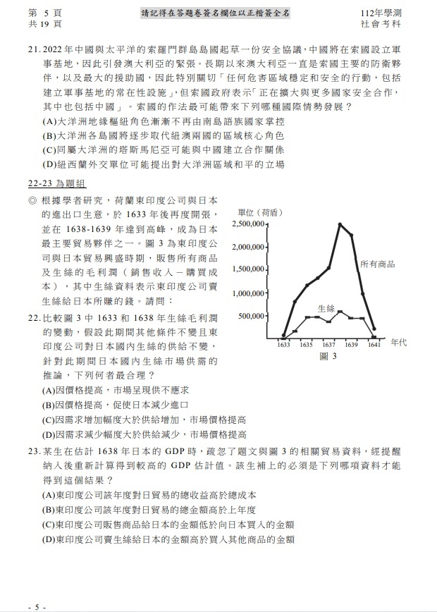 112學測社會試題與解答6.jpg