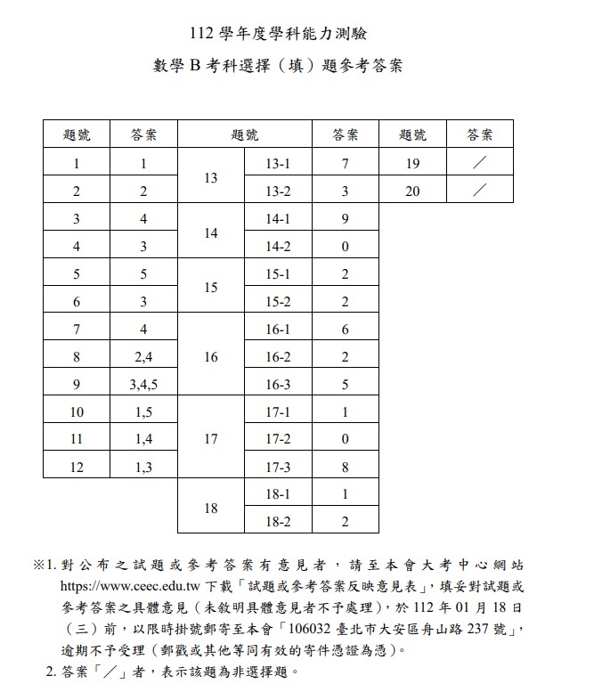 112學測數學B解答11.jpg