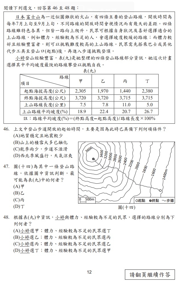 112年國中教育會考社會科試題004.jpg