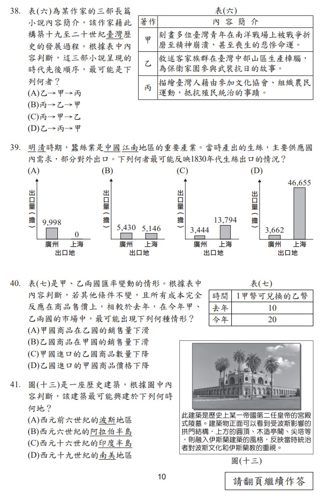 112年國中教育會考社會科試題002.jpg