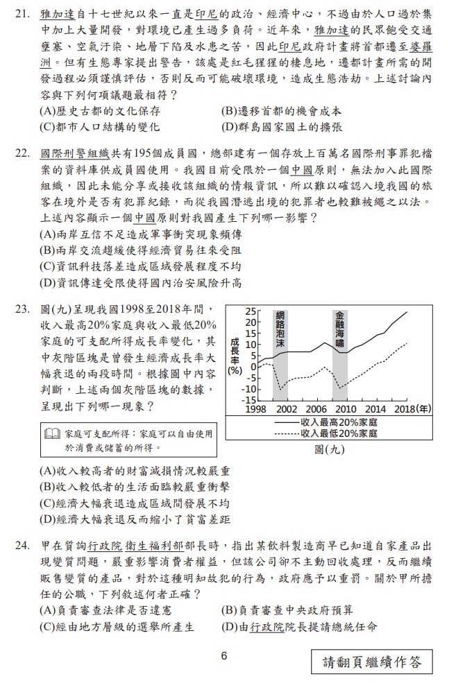 112年國中教育會考社會科試題011.jpg