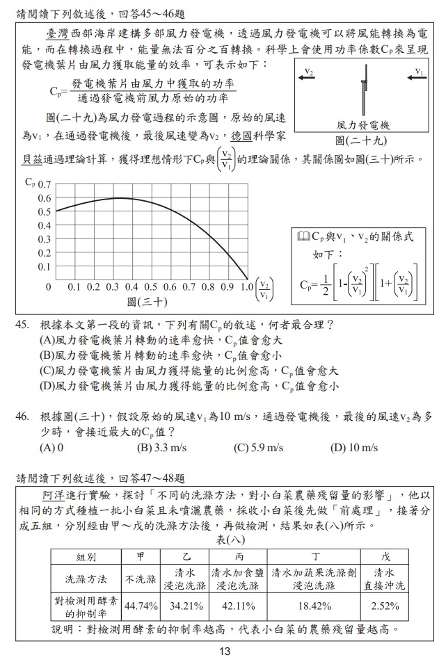 /tmp/phpoZhX8i