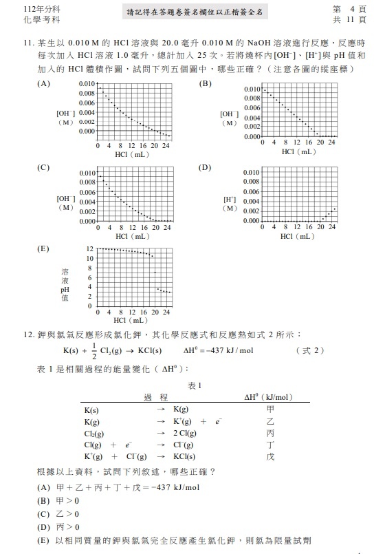 112分科測驗化學考題答案解答5.jpg