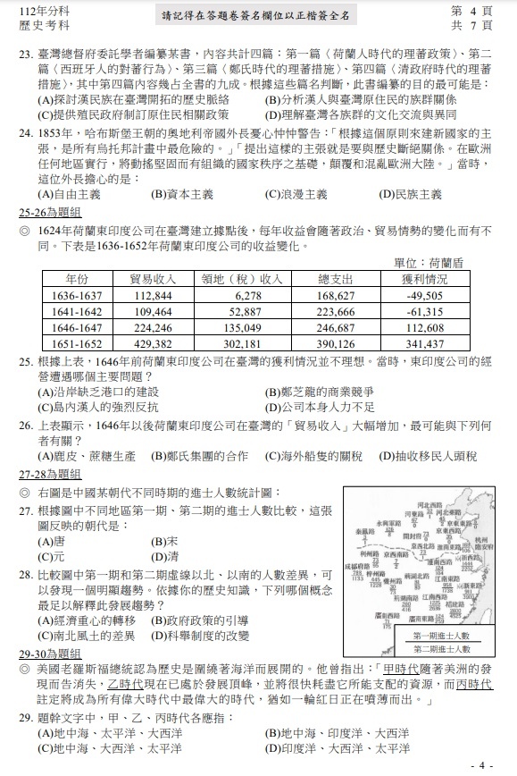 112分科測驗歷史題目與解答答案4.jpg