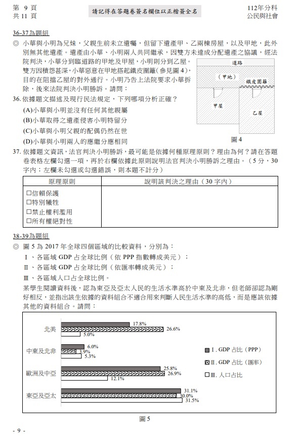 112分科測驗公民與社會考題答案解答9.jpg