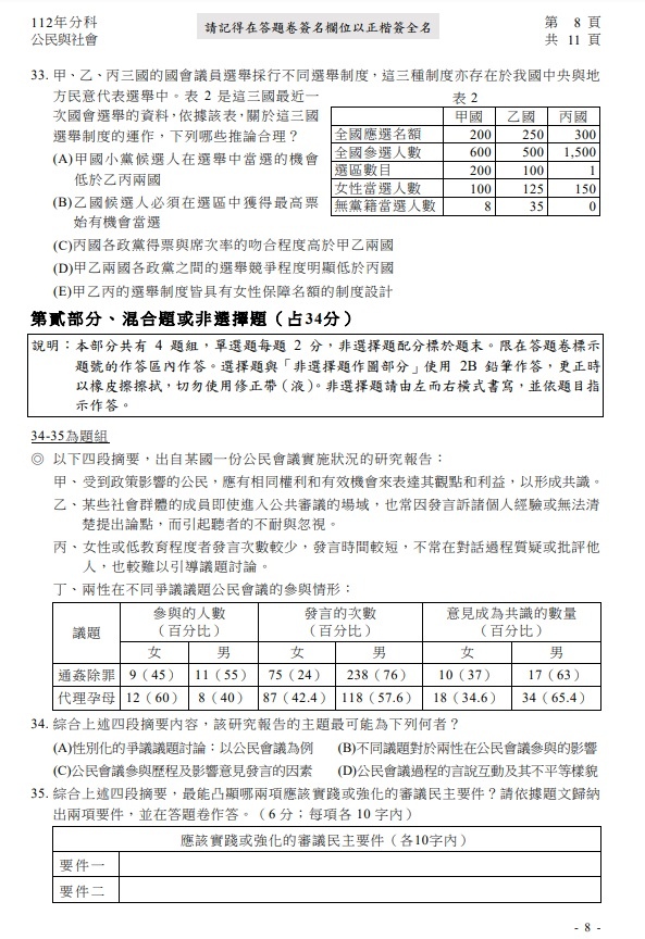 112分科測驗公民與社會考題答案解答8.jpg