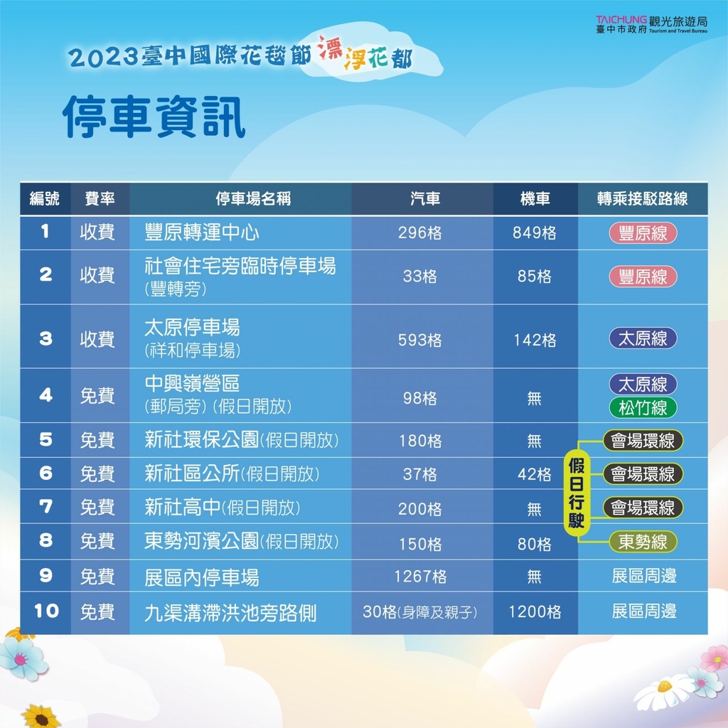 2023新社花海02.jpg 2023新社花海02.jpg