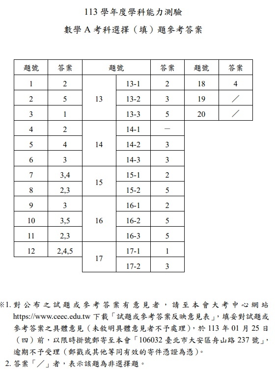 113學測數學A試題解答.jpg