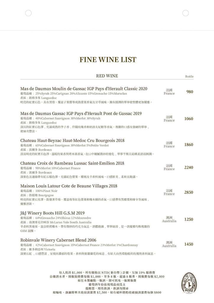 FORE restaurant 柴燒牛排菜單05.jpg