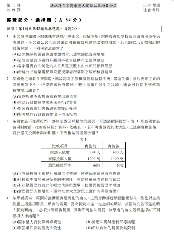 114學測社會題目與答案01.jpg