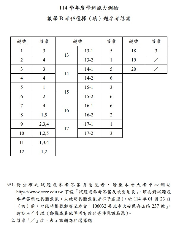 114學測數學B答案.jpg