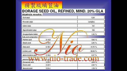 琉璃苣油-COA.jpg