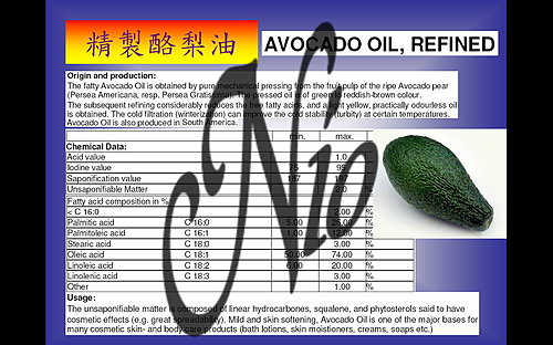 Nio - 基礎油 - 精製酪梨油 REFINED AVOCADO OIL
