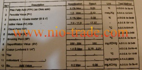 NIO - 棕櫚核仁油 Palmkernel Oil-COA