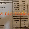 NIO - 棕櫚核仁油 Palmkernel Oil-COA