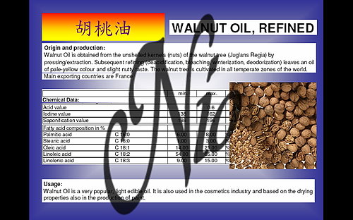 Nio - 基礎油 - 胡桃油 WALNUT OIL