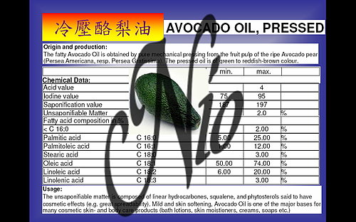 Nio - 基礎油 - 冷壓酪梨油 PRESSED AVOCADO OIL