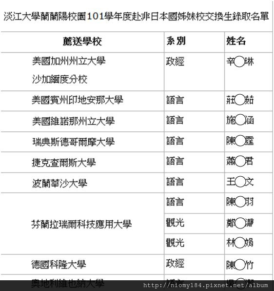 蓋住 99級交換生.jpg