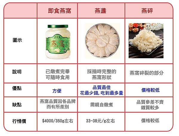 表格.jpg 表格.jpg