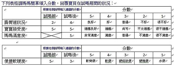 hipp - 心得 part 2.jpg