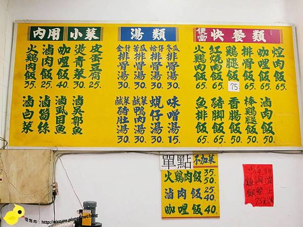 【新莊】火雞松嘉義火雞肉飯-香酥美味雞肉飯