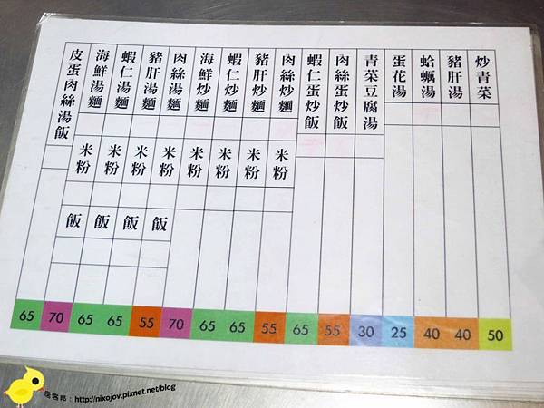 【新莊】咕咕雞-香噴噴好吃的炒飯